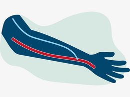 Дезинфекция рук