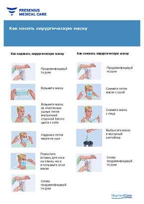 Как носить хирургическую маску